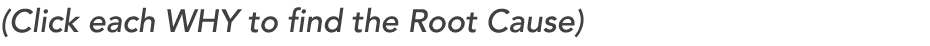 (Click each WHY to find the Root Cause)
