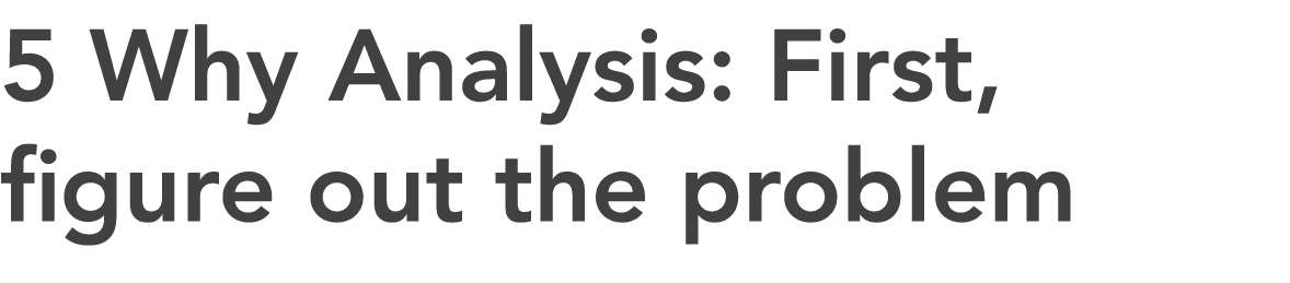 5 Why Analysis: First, figure out the problem
