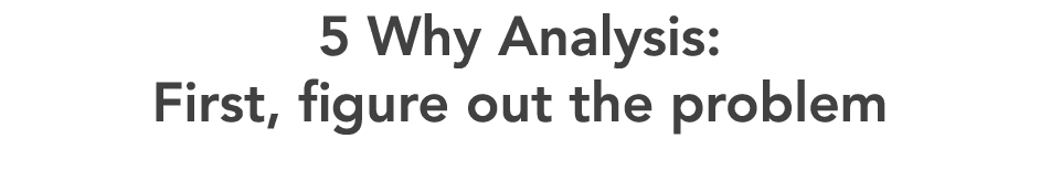 5 Why Analysis: First, figure out the problem