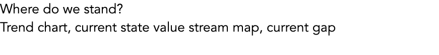 Where do we stand? Trend chart, current state value stream map, current gap