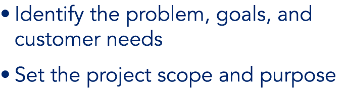 Identify the problem, goals, and customer needs Set the project scope and purpose