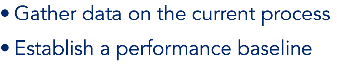 Gather data on the current process Establish a performance baseline