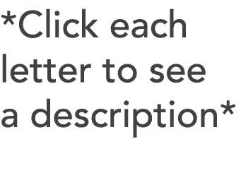 *Click each letter to see a description*