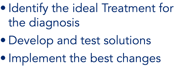 • Identify the ideal Treatment for the diagnosis • Develop and test solutions • Implement the best changes