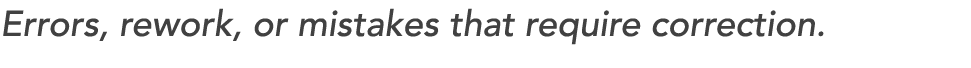 Errors, rework, or mistakes that require correction.