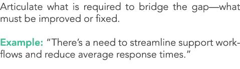 Articulate what is required to bridge the gap—what must be improved or fixed. Example: “There’s a need to streamline ...