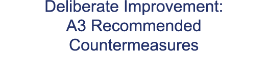 Deliberate Improvement: A3 Recommended Countermeasures