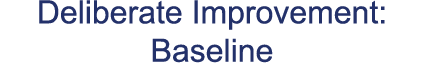 Deliberate Improvement: Baseline