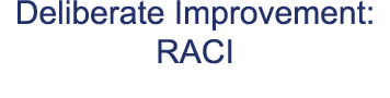 Deliberate Improvement: RACI