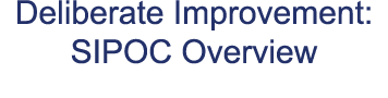 Deliberate Improvement: SIPOC Overview