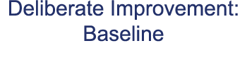 Deliberate Improvement: Baseline