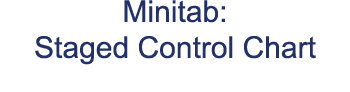 Minitab: Staged Control Chart