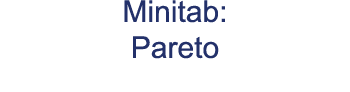 Minitab: Pareto