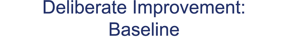 Deliberate Improvement: Baseline