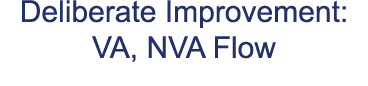 Deliberate Improvement: VA, NVA Flow