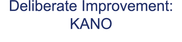 Deliberate Improvement: KANO