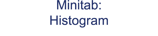 Minitab: Histogram