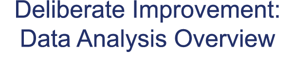 Deliberate Improvement: Data Analysis Overview